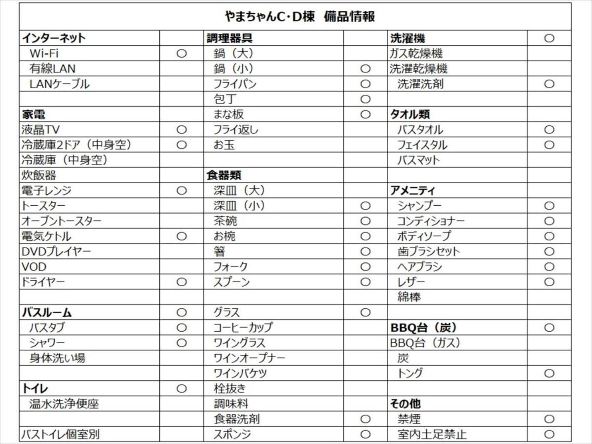 もとぶいこいの宿 やまちゃん 모토부 외부 사진